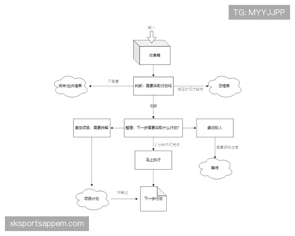 恢复比赛方式规则拆解：不同情况如何快速准确判定与执行？